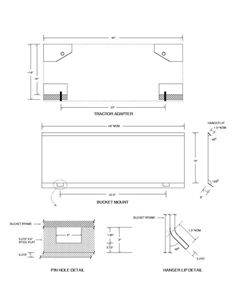 universal skid steer mount dimensions|skid loader quick attach dimensions.